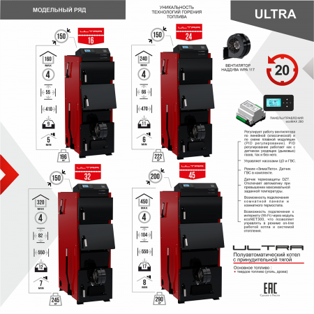 Котел отопительный комбинированный ULTRA ("Ультра") 32 кВт