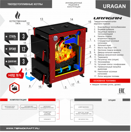 КОТЕЛ твердотопливный отопительный URAGAN («Ураган») 10 кВт