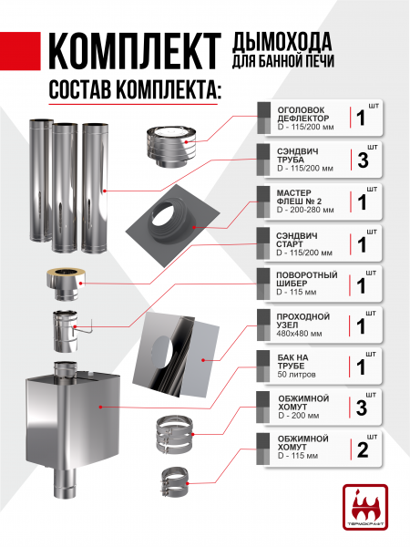 Комплект дымохода 115/200 для банной печи с баком 50 литров графитовый RAL 7024
