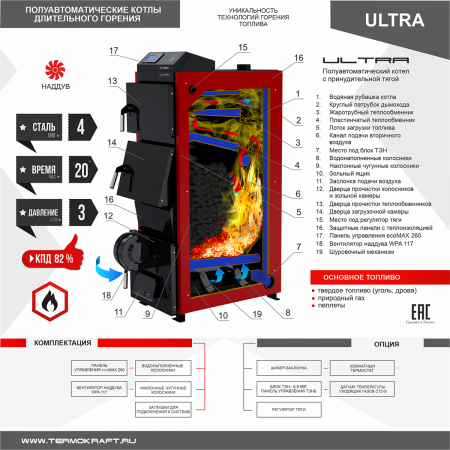 Котел отопительный комбинированный ULTRA ("Ультра") 32 кВт