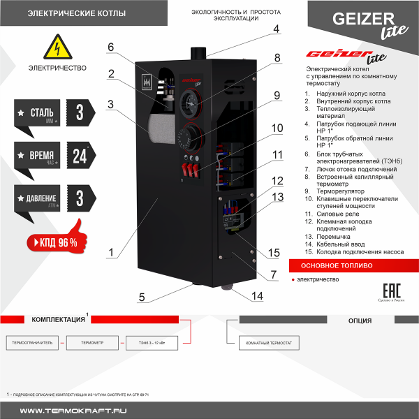 Котел отопительный электрический Geizer Lite 18 кВт