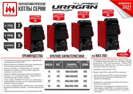 Котел отопительный Uragan Prof turbo ("Ураган Проф турбо") 22 кВт