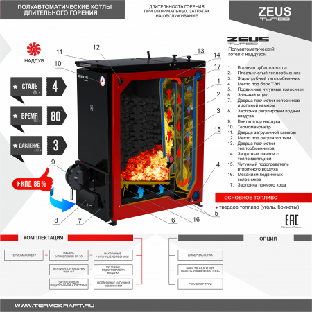 КОТЕЛ твердотопливный ZEUS Turbo («ЗевсТурбо») 8-10 кВт