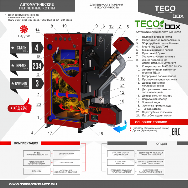 Автоматический пеллетный котел TECO BOX 25 кВт с приставным бункером